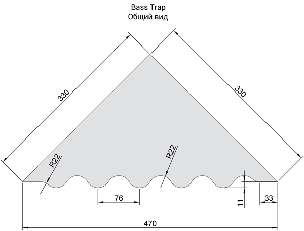Размер угловых ловушек из акустического поролона Flexakustik Wave Bass Trap
