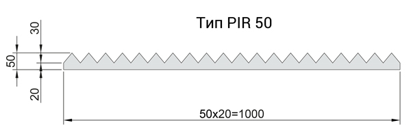 Размер акустического поролона Flexakustik PIR-50